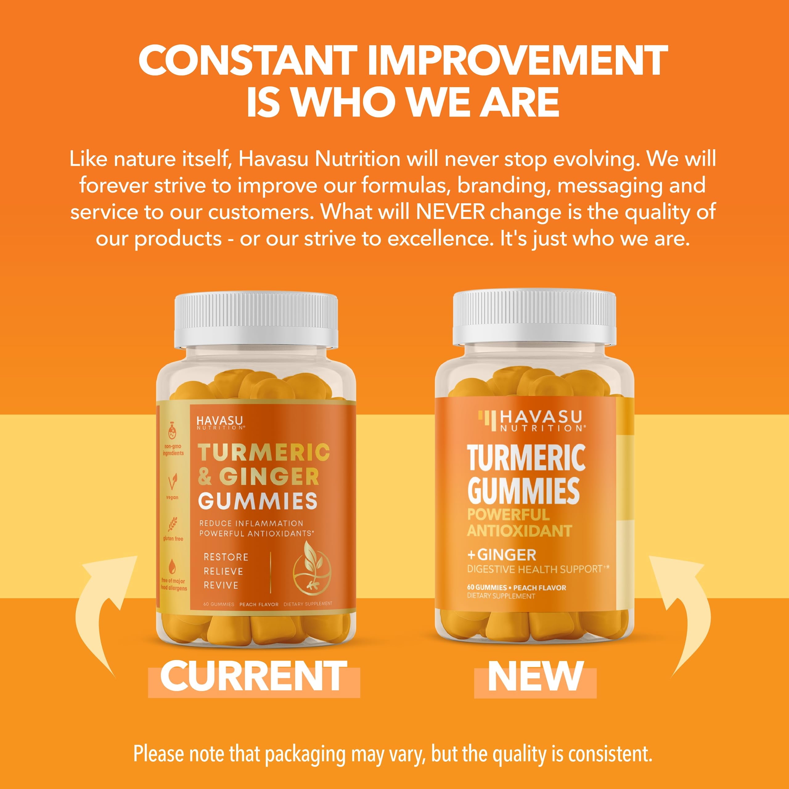 Veyora™ Turmeric + Ginger Gummies – Natural Joint & Immune Support