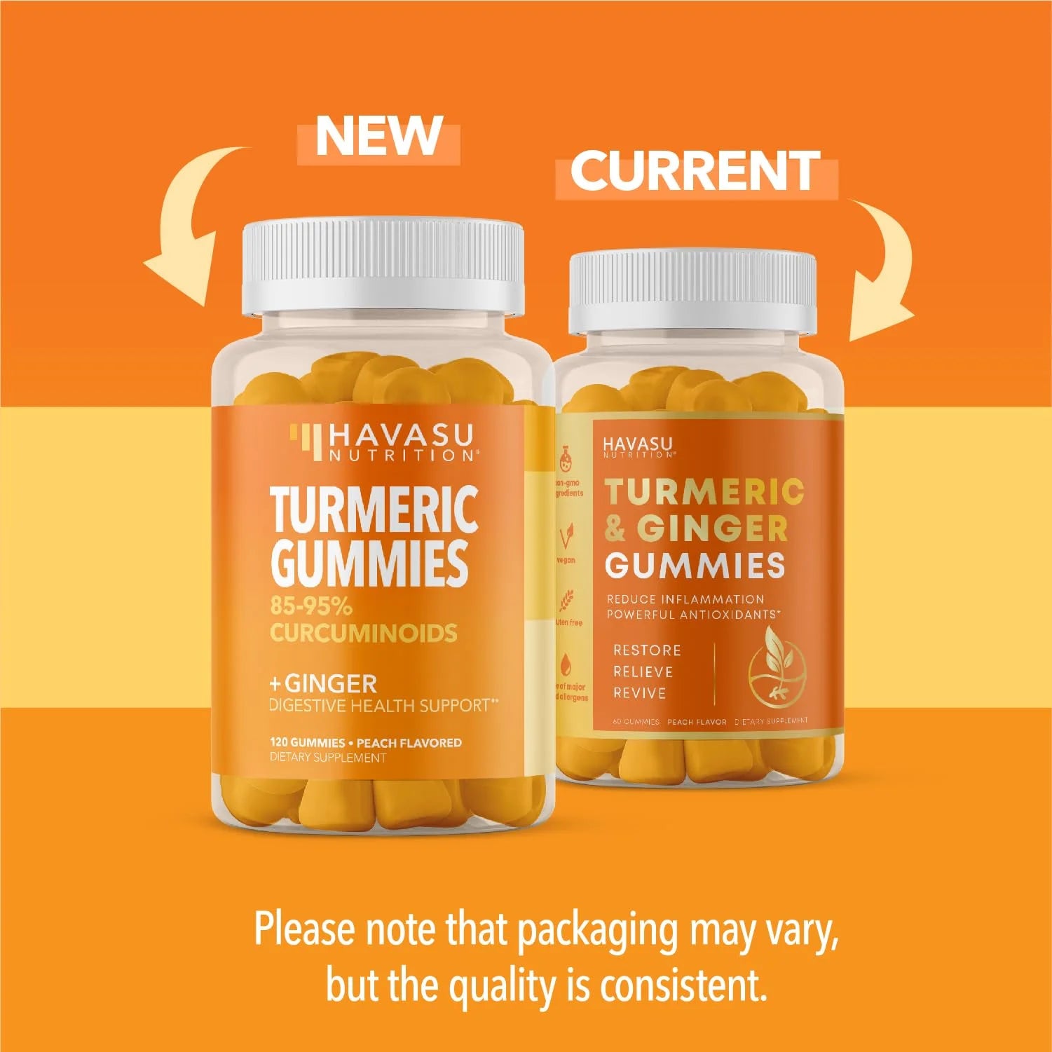Veyora™ Turmeric + Ginger Gummies – Natural Joint & Immune Support