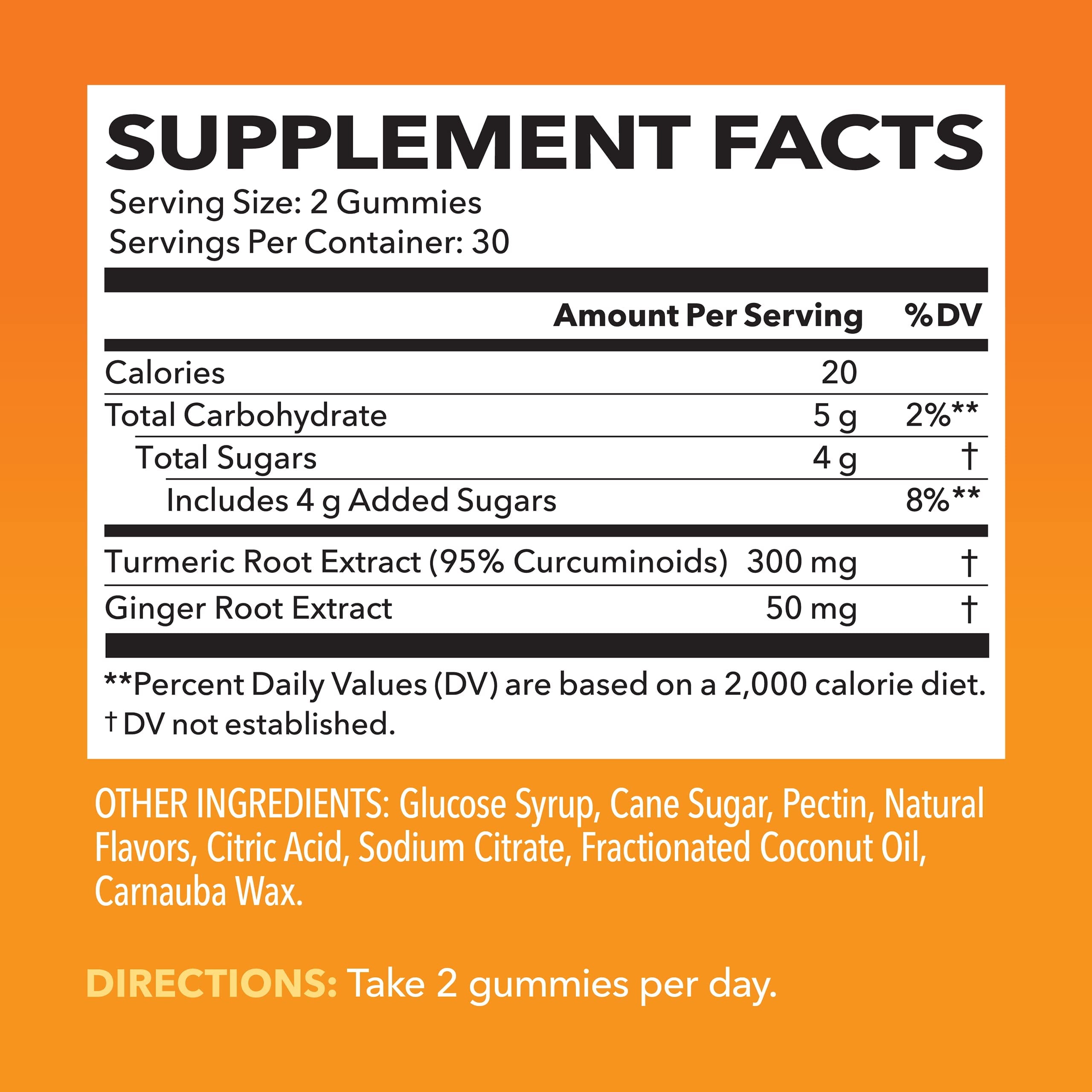 Veyora™ Turmeric + Ginger Gummies – Natural Joint & Immune Support